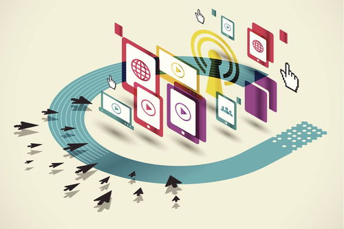 文化創意產業與數字文化創意內容應用服務解析