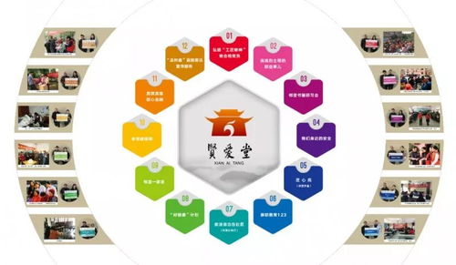 黨建引領(lǐng) 德法同行 以聚賢用愛(ài)鑄就數(shù)字文化創(chuàng)意服務(wù)的真情內(nèi)核